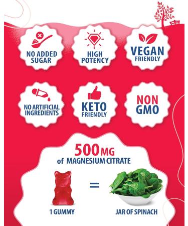 Magnesium Gummies for Adults - 500mg & Zinc Gummies for Kids & Adults - Buy Online on GoSupps.com