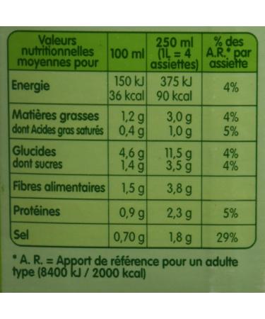 Liebig Pur Soup' Moulin of 10 Assorted Vegetables 1 L Brick - Pack of 4 - Buy Online on GoSupps.com