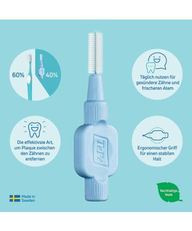 Tepe Interdental Brushes Extra Soft Green (ISO Size 5 0.8 mm) - Gentle & Effective Cleaning for Interdental Spaces - 2 Pack | International Shipping Available - Buy Online on GoSupps.com