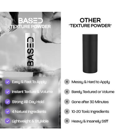 Texturizing Powder for Volumizing Hair - Matte Finish Medium Hold | Best for Short Hair (2g 1.69 oz) - International Shipping Available - Buy Online on GoSupps.com