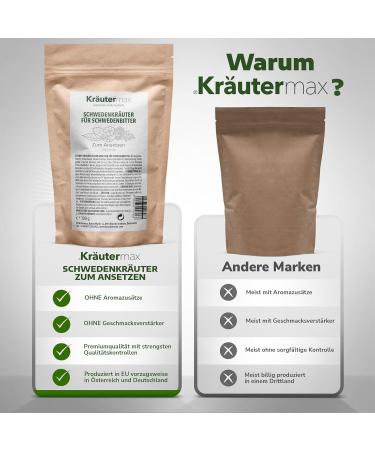 Herbal Max Swedish herb starter mixture for starting 2 liters of Swedish bitter 6 x 100 g - Buy Online on GoSupps.com