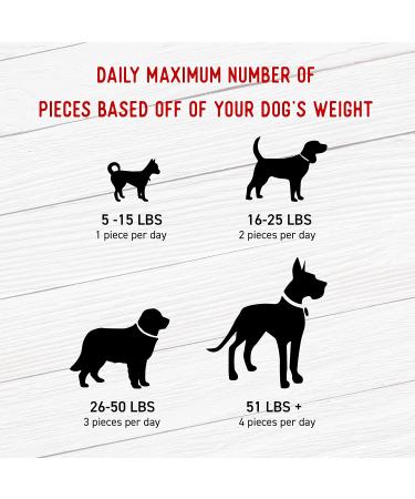 Farmland Traditions Duck & Carrot Jerky Treats for Dogs - 13.5 oz (382 g) - Buy Online on GoSupps.com