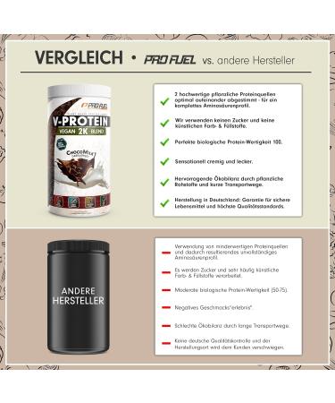 Vegan Chocolate Protein Powder 1kg - Creamy & Delicious 2K Blend High-Quality Pea Protein Soy-Free 71% Protein - Perfect for Travel! - Buy Online on GoSupps.com