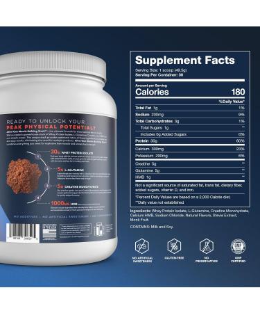 All-in-One Muscle Building Stack | Chocolate Whey Protein Isolate Creatine HMB & L-Glutamine 30 Servings No Artificial Ingredients Shop Internationally - Buy Online on GoSupps.com