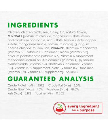 Purina Fancy Feast Gourmet Naturals Grain-Free Chicken Pate Wet Cat Food 3oz (12 Pack) - Buy Online on GoSupps.com