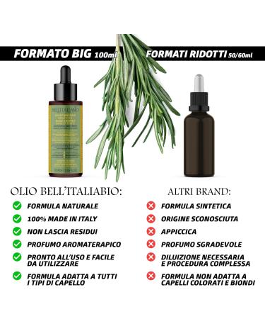  BELL'ITALIABIO Healthy and strong hair oil 100ml promotes regrowth and strengthens the hair bulb Natural formula 100% made in Italy leaves no residue aromatic fragrance ready to use - Buy Online on GoSupps.com