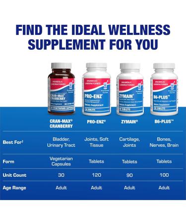 Cranberry Pills for Women Urinary Tract Health - Clinical Strength Cran-Max Cranberry Extract Capsules to Support Bladder Cleansing and Urinary Tract Health for Women - Super Potent Vegan & Non-GMO - Buy Online on GoSupps.com