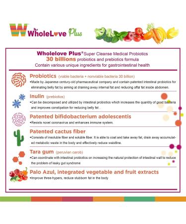 NOTO WholeLovePlus Super Cleanse Probiotics - Daily Probiotic Supplement for Women & Men with Prebiotics & 28 Sachets - Buy Online on GoSupps.com