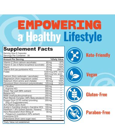 That Good Heart CoQ10 Supplement | Boost Health & Blood Circulation | USA Made for Men & Women - Buy Online on GoSupps.com