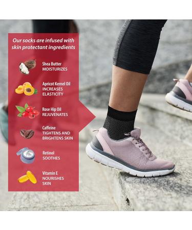 Skineez Compression Ankle Sleeve 20-30mmHg - Medical Grade Reduces Swelling & Heel Pain Ultra-Soft & Breathable - Black/Gray L/XL (2 Sleeves - Buy Online on GoSupps.com