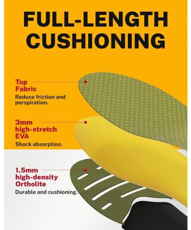 WalkHero Plantar Fasciitis Insoles - Heavy Duty Arch Support for Flat Feet (Men s 7-7.5 Women s 9-9.5) | Orthotic Inserts for Daily Walking - Olive Yellow - Buy Online on GoSupps.com