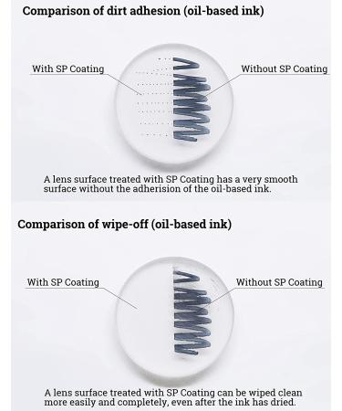 Pentax HD FA 43mm F1.9 Limited Black Standard Prime Lens with High-Performance HD & SP Coating, Large Aperture, Round Diaphragm, Machined Aluminum Body - 20140 - Buy Online on GoSupps.com