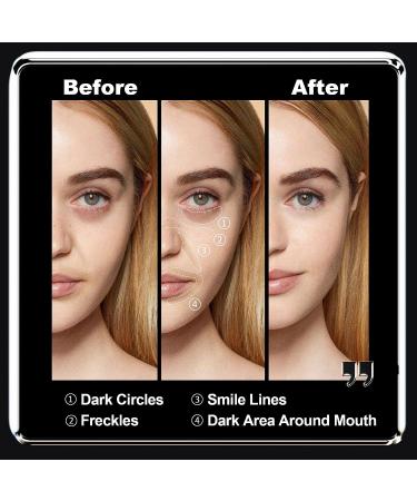 Wild Universe Concealer Makeup Brush - Covers Blemishes, Dark Circles, Smile Lines - Premium Firm Bristles for Liquid/Cream Bronzer - Gray - Buy Online on GoSupps.com