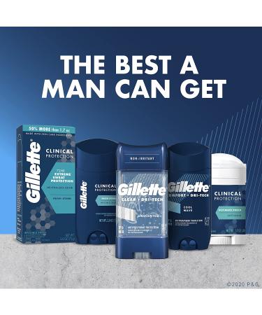 Gillette Clinical Clear Gel Cool Wave Antiperspirant Deodorant 2.6 oz - Long-lasting Protection - Buy Online on GoSupps.com