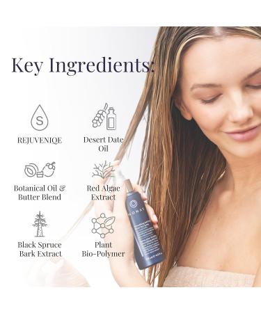 MONAT Smoothing Anti-Frizz Quick Dry Spray - Natural Nourishing Frizz Control and Heat Protection for Glossy Salon-Quality Blowouts - Buy Online on GoSupps.com