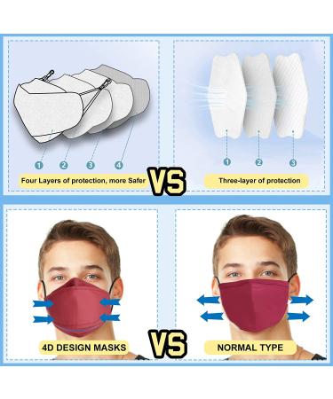 4 Layer Reusable Cloth Face Mask with Nose Wire - Anti-Fogging, Breathable & Adjustable - Multicolor-1 - Buy Online on GoSupps.com
