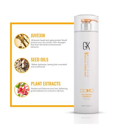 GK HAIR Global Keratin Balancing Shampoo 33.8 Fl Oz - Deep Cleansing for Oily & Color Treated Hair | Restores pH Levels | Ideal for Over-Processed & Stressed Hair - Buy Online on GoSupps.com