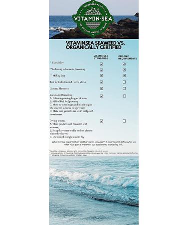 VITAMINSEA Finger Kelp Whole Leaf 4oz - Vegan Certified North Atlantic Laminaria Digitata Seaweed - Buy Online on GoSupps.com