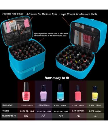 ButterFox Nail Polish Carrying Case - Sky Blue | Organize 60-70 Bottles | Manicure Accessories Storage Bag - Buy Online on GoSupps.com
