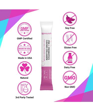 Women's 70 Billion CFU Prebiotics & Probiotics with Caviar Collagen - Daily Gut Health Support - Immune, Skin & Joint Health - 30 Fast Melt Sticks - Buy Online on GoSupps.com