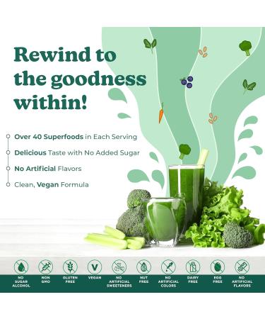 Delicious Greens Superfood Powder and Electric Whisk Bundle - Super Greens and Hand Frother - Over 40 Superfoods in Each Serving - Pineapple Dream - Buy Online on GoSupps.com