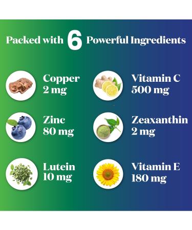 AREDS 2 Eye Vitamin & Mineral Supplement Contains Lutein Vitamin C with Added Copper - 120 Count 60 Count (Pack of 2) - Buy Online on GoSupps.com