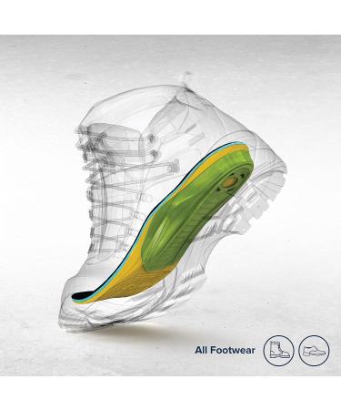 MEGAComfort Multi-Thotic 3-in-1 Orthotic Insoles - Dual Layer Memory Foam with Re-Attachable Arch Supports for Women (Size 5-7) | International Shipping Available - Buy Online on GoSupps.com
