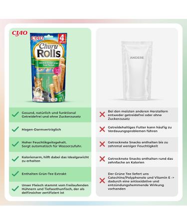 Churu Cat Snack Rolls - Chicken with Tuna 40g | 4x10g - Healthy Treats for Cats - Buy Online on GoSupps.com
