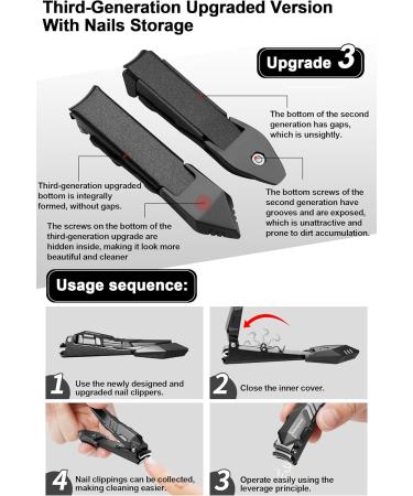 Premium Nail Clippers with Catcher - No Splash Stainless Steel Fingernail & Toenail Cutters for Thick Nails - Includes Custom Flannelette Bag Storage - Buy Online on GoSupps.com