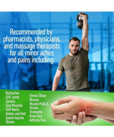 4 oz Advanced Pain Relief Spray for Muscles & Joints - 2 Pack | Fast International Shipping - Buy Online on GoSupps.com