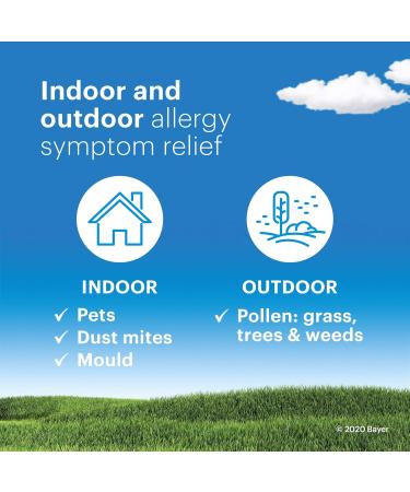 Claritin Allergy Medicine 24-Hour Non-Drowsy Relief 10 mg 20 Tablets - Buy Online on GoSupps.com