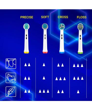 Replacement Oral-B Toothbrush Heads - 16 PCS Floss Cross Sensitive Soft Refills Compatible with Braun Electric Toothbrush - Buy Online on GoSupps.com