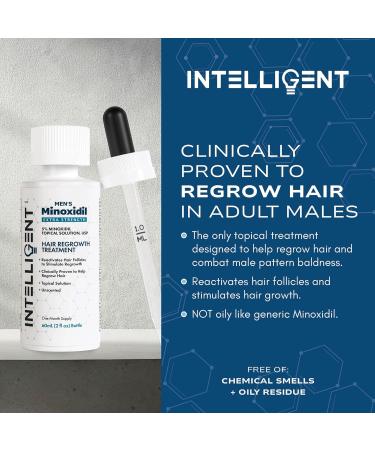 Buy Intelligent Minoxidil 5% | Fast-Drying No-Grease Hair Regrowth Treatment for Men | 2 fl oz - International Shipping Available - Buy Online on GoSupps.com