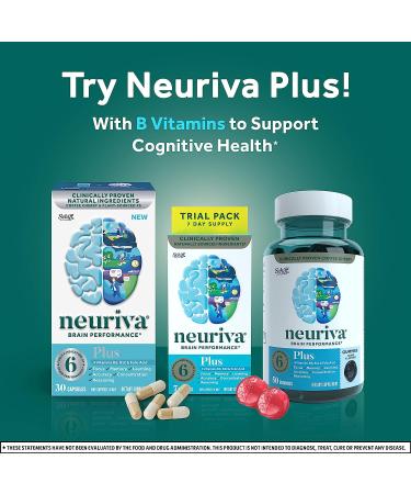 NEURIVA Brain + Eye Supplement with Lutein, Vitamins A C E, Zinc | Memory, Focus & Eye Health | 30 ct Capsules - Buy Online on GoSupps.com