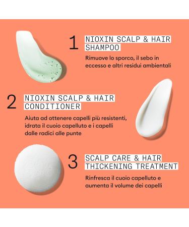 Nioxin Sistema 4 Triphasic Kit Shampoo 300ml Conditioner 300ml Treatment 100ml advanced thinning kit - Buy Online on GoSupps.com
