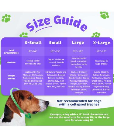 Happy Hoodie | Original Calming Aid for Dogs & Cats - Noise Suppression & Strength Drying - X-Small Blue - Buy Online on GoSupps.com