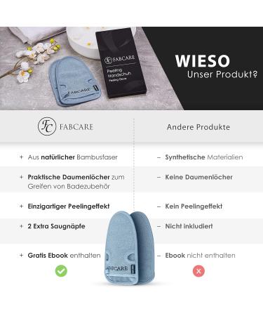 Fabcare Premium Peeling Glove & Sponge Set | Exfoliating Body & Face Gloves - 2 Pack with Suction Cups & eBook - Dermatest Rated - Buy Online on GoSupps.com