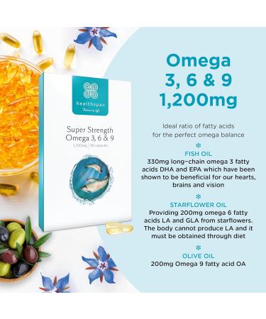 Healthspan Super Strength Omega 3 6 & 9 1200mg (90 Capsules) | Brain, Eye & Heart Health | Premium Fish, Borage & Olive Oils - Buy Online on GoSupps.com