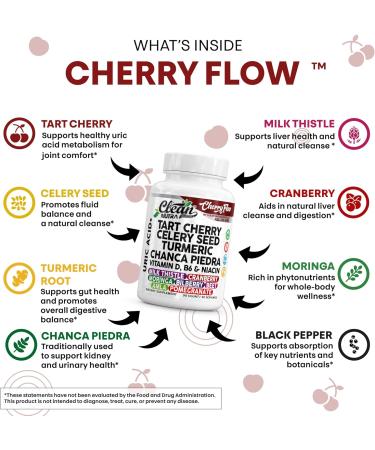 Cherry Flow Tart Cherry Capsules Uric Acid Support Celery Seed Turmeric Chanca Piedra Vitamin D Vitamin B6 Niacin Milk Thistle Moringa Extract Pomegranate Beets 90 Count by Clean Nutra - Buy Online on GoSupps.com