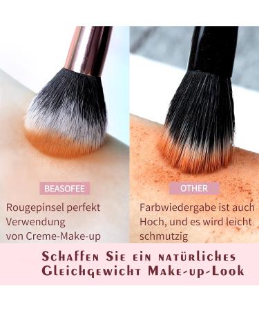 Blusher Brush Powder Brush Bronzer Brush kabuki makeup brushes Blush Blusher Brush Flawless Blending Of Powder Cosmetics for Foundation Powder Highlight Cream Blush Mineral Makeup Cosmetics Pink - Buy Online on GoSupps.com