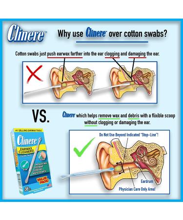 Clinere Ear Cleaners Club Value Pack - 36 Count | Earwax Remover Tool for Gentle Cleaning at Home | Instant Itch Relief | Ear Wax Buildup Solution - Buy Online on GoSupps.com