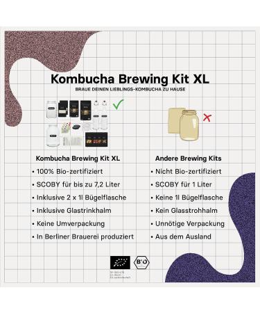 Kombosa Brewing Kit XL Bundle - Kombucha Starter Set with Bio-Scoby Fermentation Vessels and More for Perfect Home Brewing - Buy Online on GoSupps.com