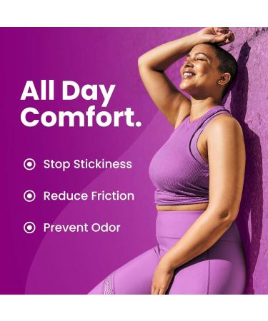 Lady Parts Whole Body Deodorant Lotion for Women | Aluminum Free & Lightly Scented | 4oz (2PK) - Stop Odor & Stay Fresh for Privates & Full Body - Buy Online on GoSupps.com