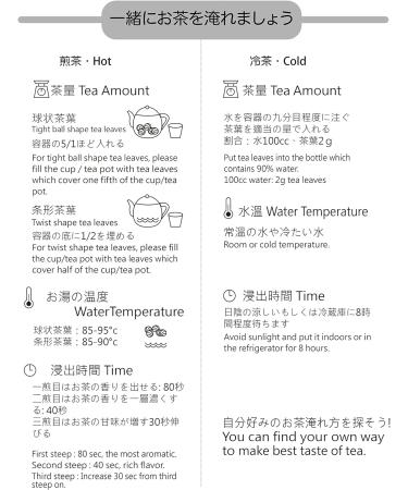 DLIC TEA Taiwan Oolong Tea Alishan Tea High Mountain Oolong Tea 150g (5.29 oz) Qingxin Oolong Kraft Zipper Pack - Buy Online on GoSupps.com
