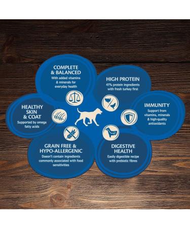 Wellness Core Original Puppy Natural and Grain-Free Large Breed Puppy Food Chicken 10 kg - Buy Online on GoSupps.com