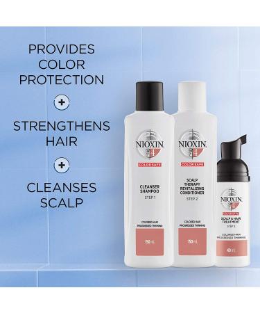 Nioxin System Kit 4 Trial Size - Hair Strengthening & Thickening Treatment for Color Treated Hair with Progressed Thinning - Hydrates Sensitive Scalp - Buy Online on GoSupps.com