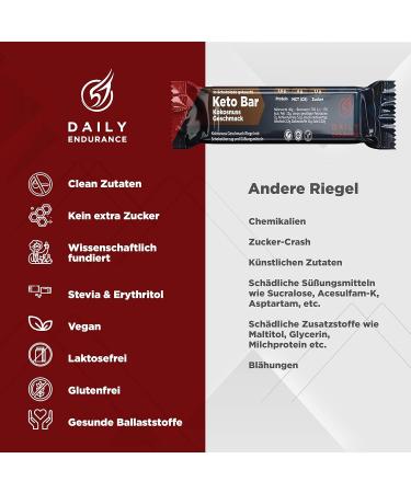 Daily Endurance Keto Bar - Best Low Carb Vegan Snack | 3g Net Carbs | Paleo & Keto Chocolate Riegel | 12 Coconut Bars | Healthy On-the-Go Treat - Buy Online on GoSupps.com
