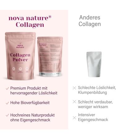 Buy Bioactive Collagen Powder 450g - High Purity Tasteless Hypoallergenic Collagen Hydrolysate Peptides Type 1 2 & 3 - Novanature  - Buy Online on GoSupps.com