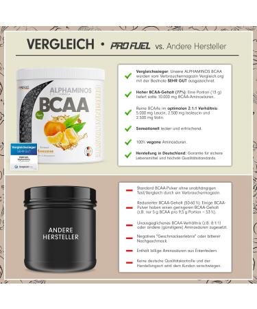 Buy Alphaminos BCAA Powder 2x300g Mandarins - Test Winner Vegan Amino Acids 100% Lab Tested Top Solubility - Profuel Original - Buy Online on GoSupps.com