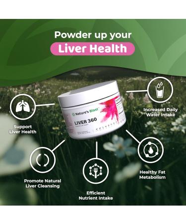 NATURES BLAST Liver Cleanse Detox & Repair Supplements - Liver 360 - Extra Strength Herbal Blend for Liver Health Support with Milk Thistle Turmeric & Artichoke Extract - 30 Servings - Buy Online on GoSupps.com